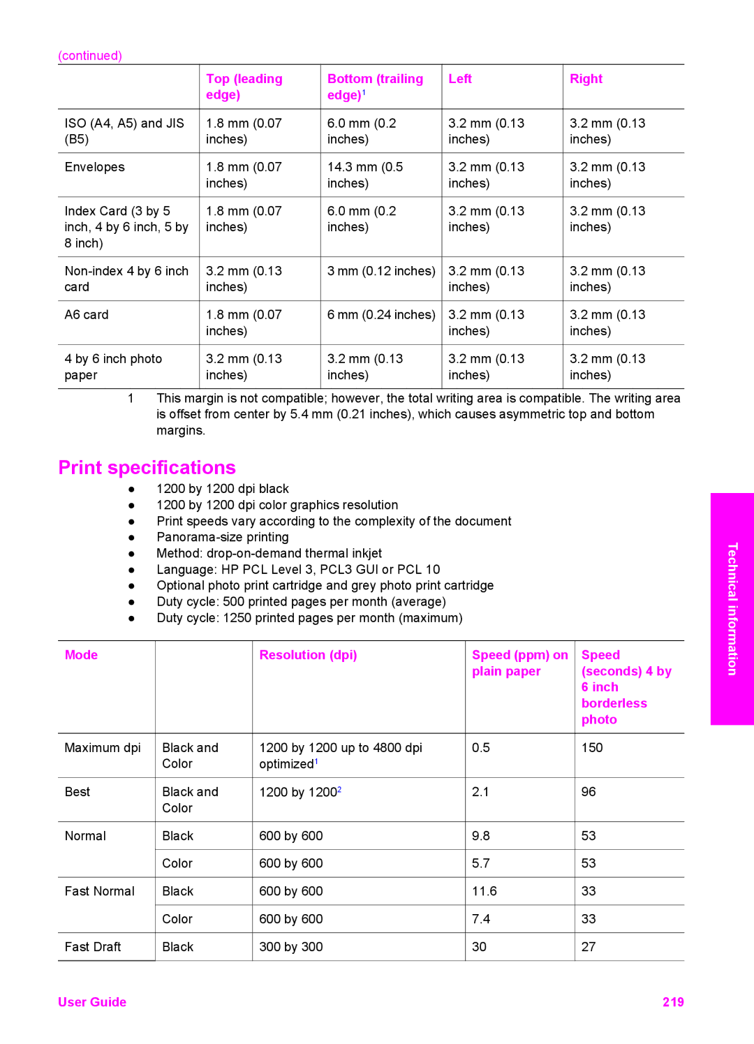 HP 2710xi, 2610xi, 2613, 2610v manual Print specifications, Top leading Bottom trailing Left Right Edge Edge1 