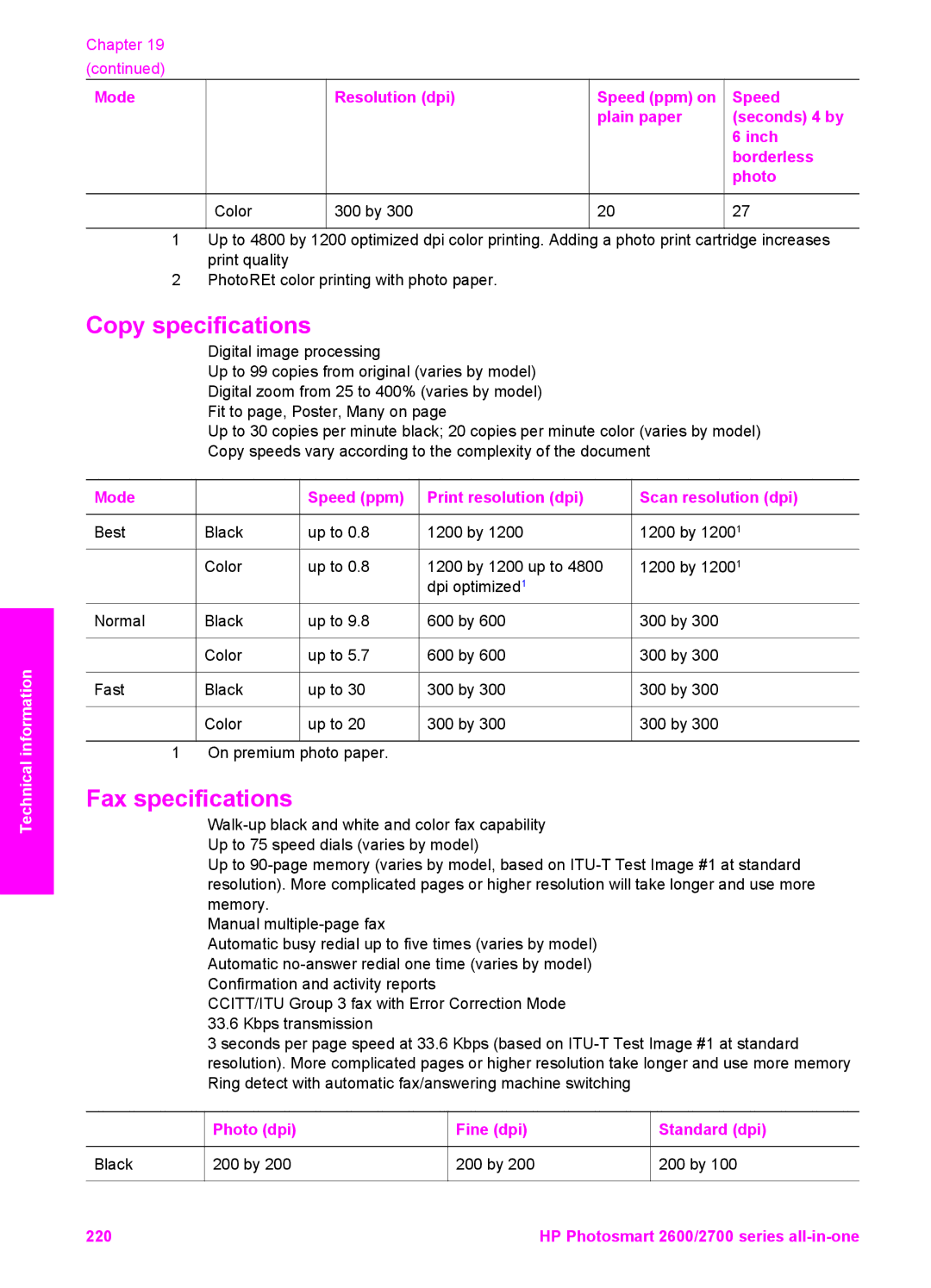 HP 2610xi, 2710xi, 2613, 2610v manual Copy specifications, Fax specifications 