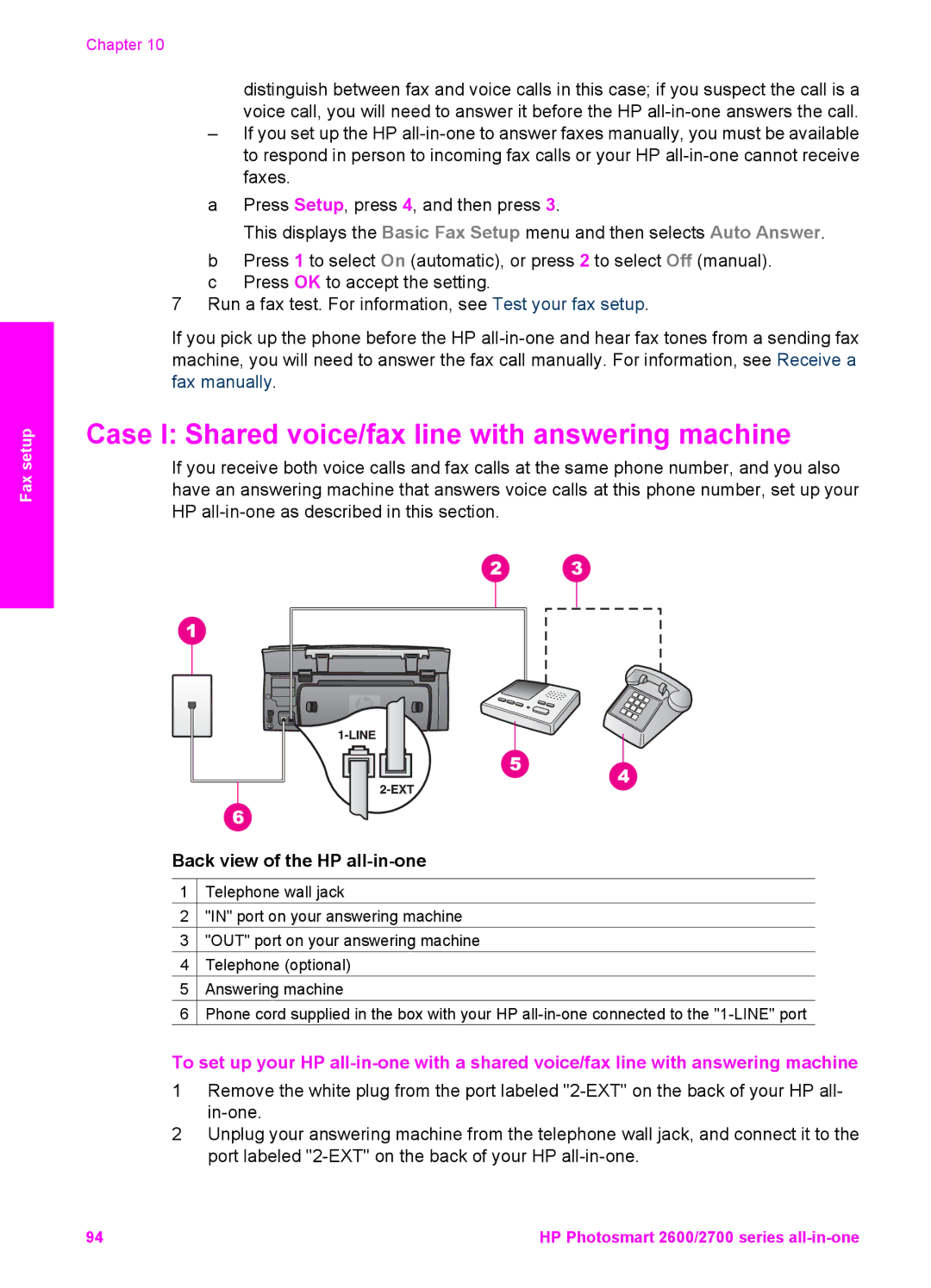 HP 2610xi, 2710xi, 2613, 2610v manual Case I Shared voice/fax line with answering machine 