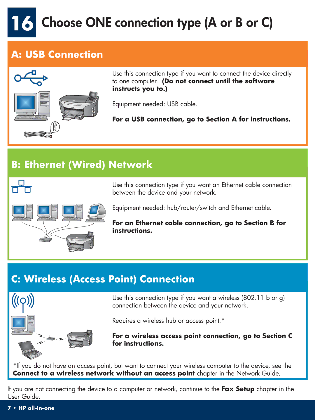 HP 2710xi manual Choose ONE connection type a or B or C, USB Connection 