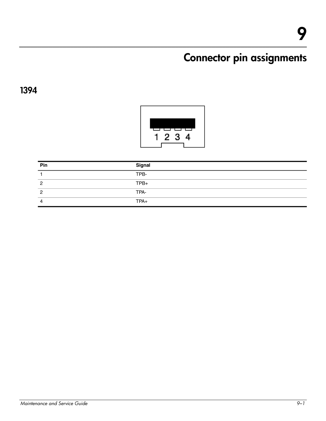 HP 2730p 2730p manual Connector pin assignments, 1394, Pin Signal 