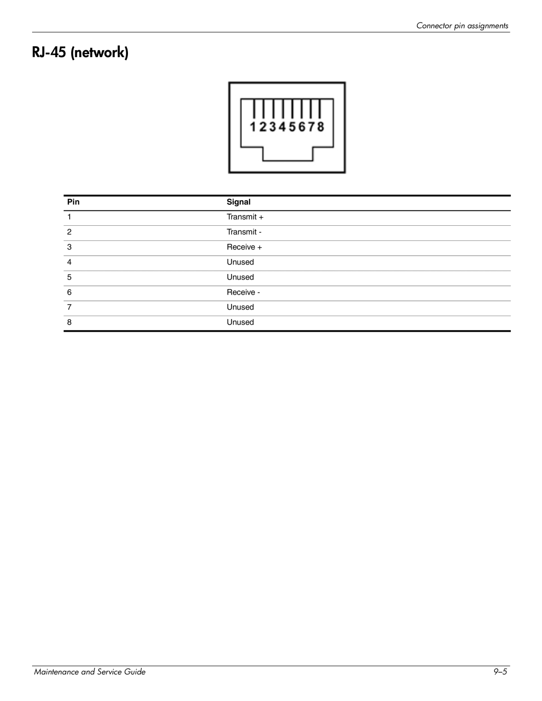 HP 2730p 2730p manual RJ-45 network 