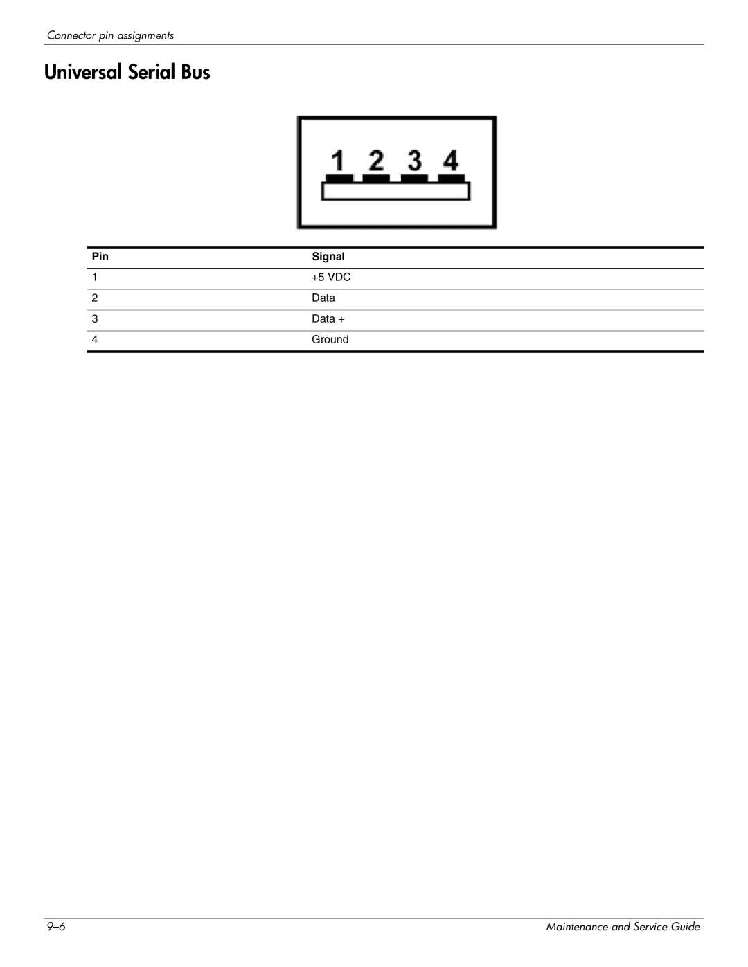 HP 2730p 2730p manual Universal Serial Bus 