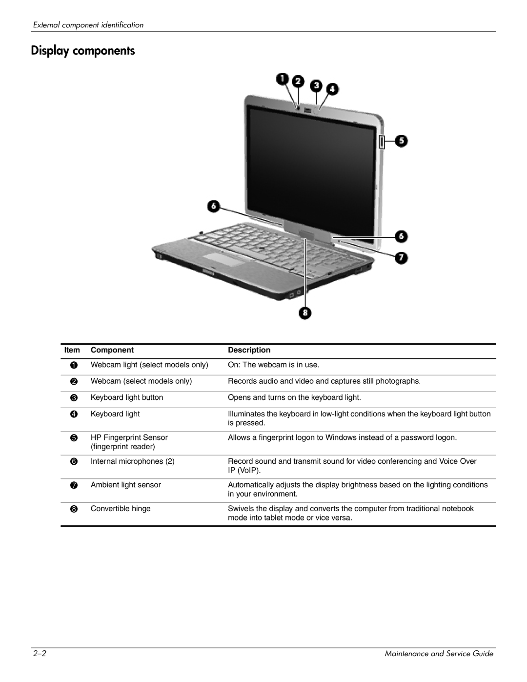 HP 2730p 2730p manual Display components 