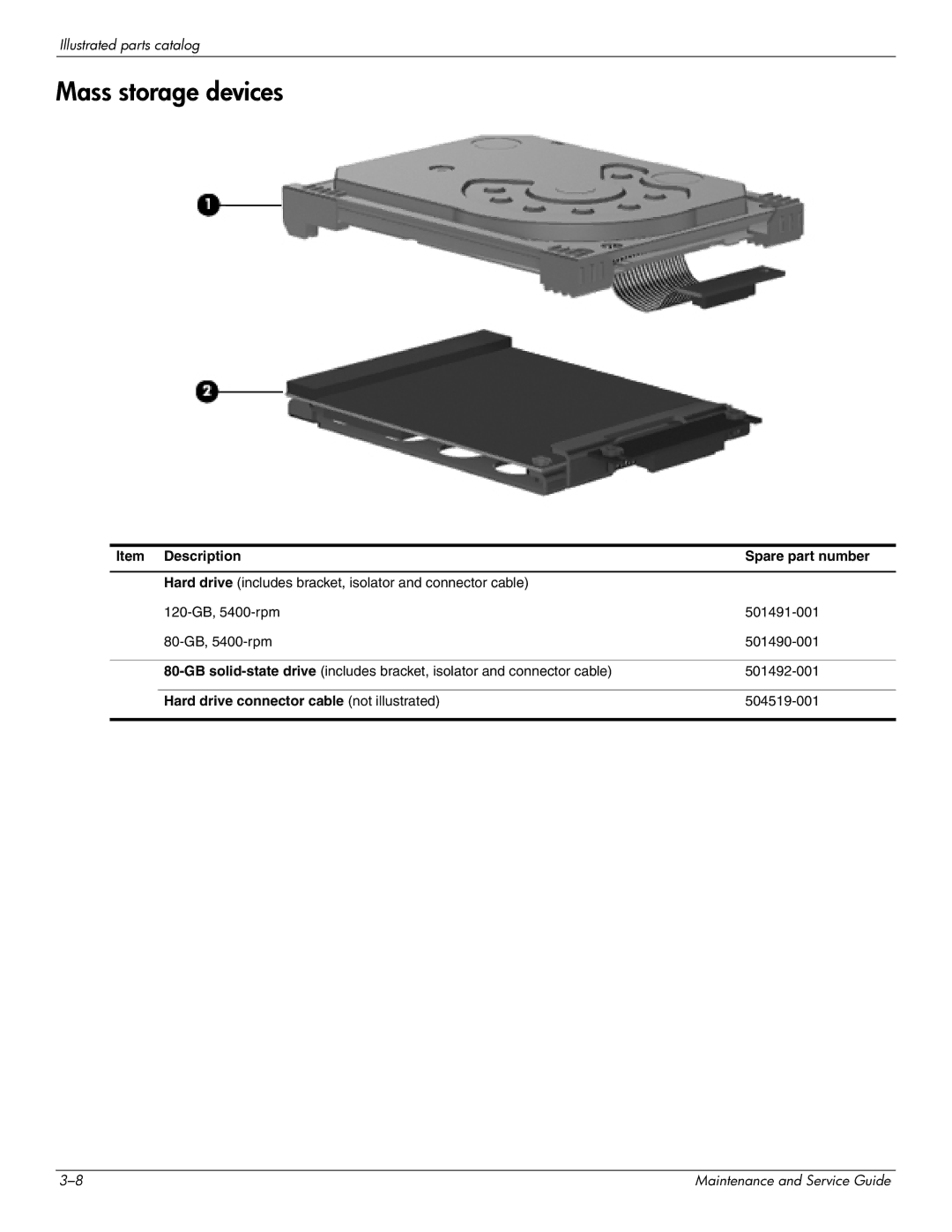 HP 2730p 2730p manual Mass storage devices, Item Description Spare part number 