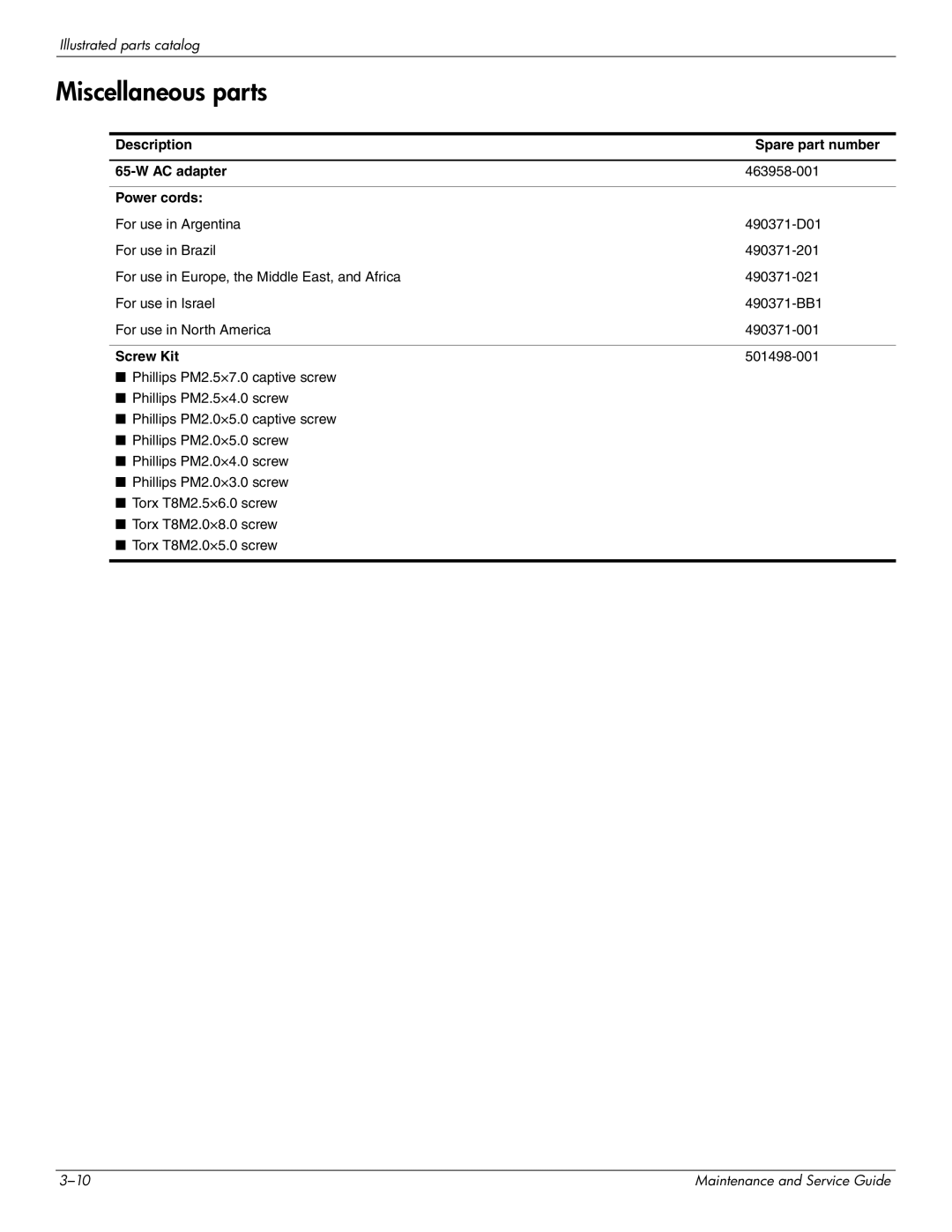 HP 2730p 2730p manual Miscellaneous parts, Description Spare part number AC adapter, Power cords, Screw Kit 