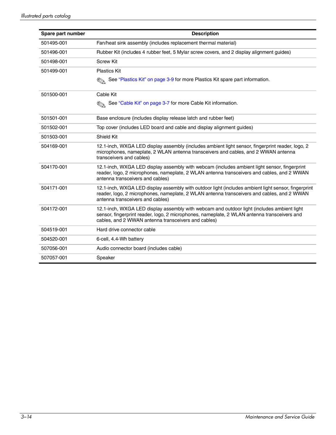 HP 2730p 2730p manual Antenna transceivers and cables 