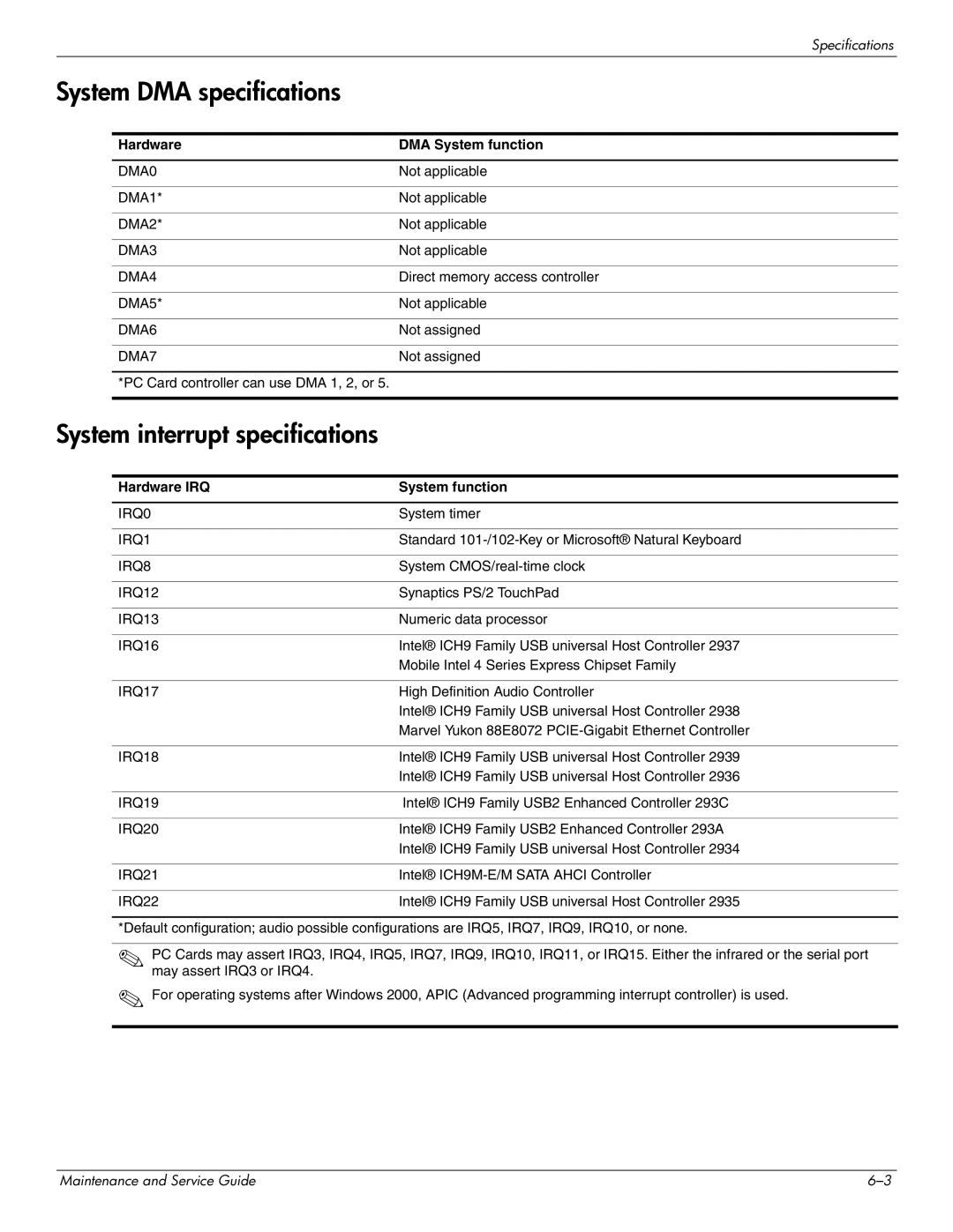 HP 2730p 2730p manual System DMA specifications, System interrupt specifications, Hardware DMA System function 