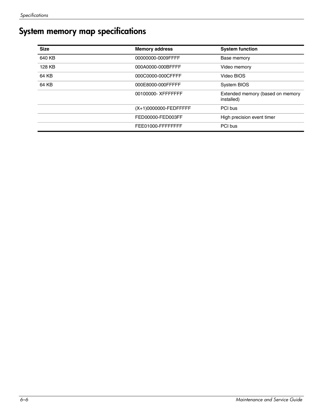 HP 2730p 2730p manual System memory map specifications, Size Memory address System function 