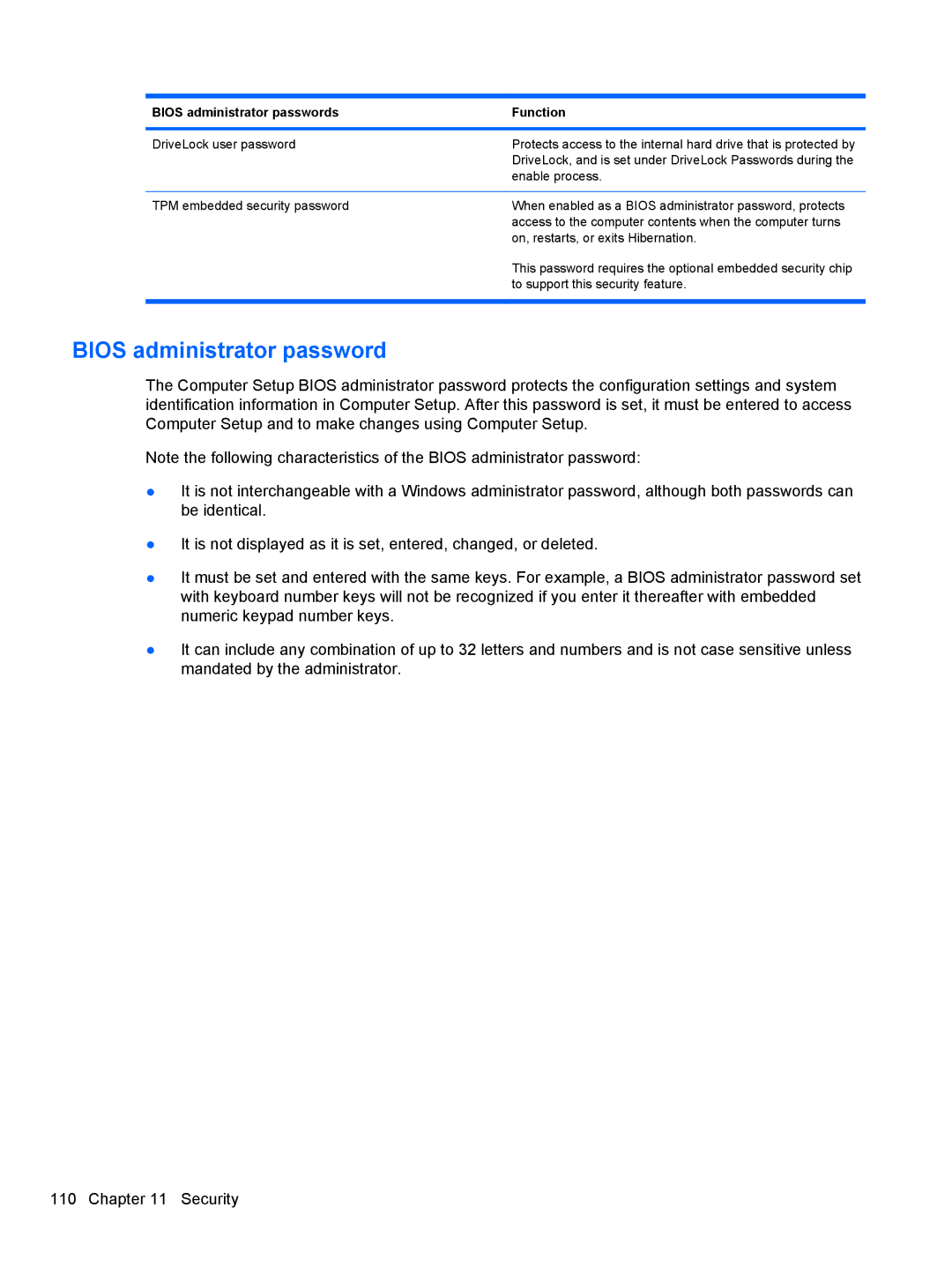 HP 2740P manual Bios administrator password 