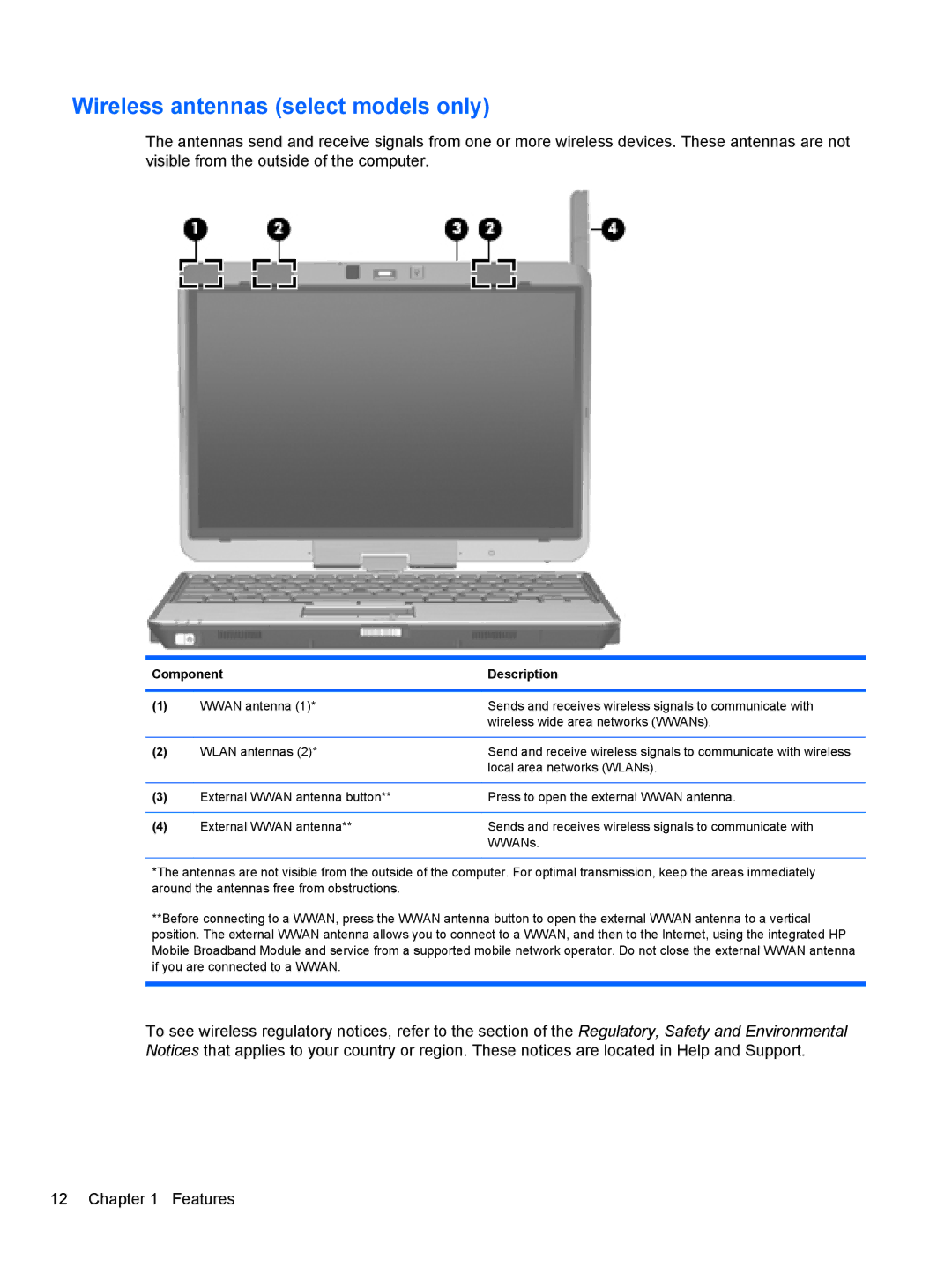 HP 2740P manual Wireless antennas select models only 