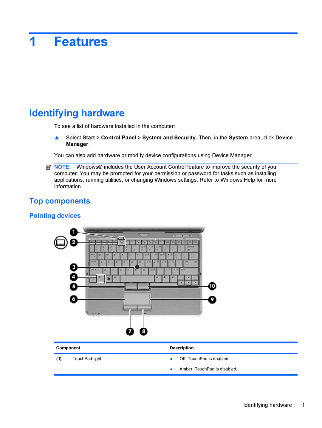 HP 2740P manual Features, Identifying hardware, Top components, Pointing devices 