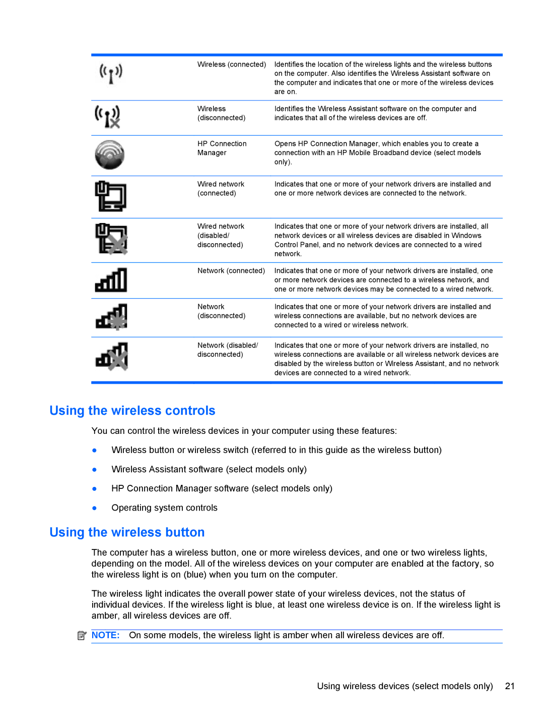 HP 2740P manual Using the wireless controls, Using the wireless button 