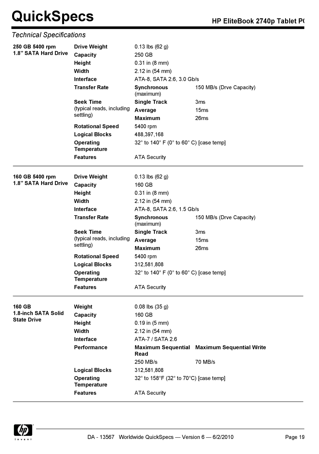 HP 2740P manual QuickSpecs 