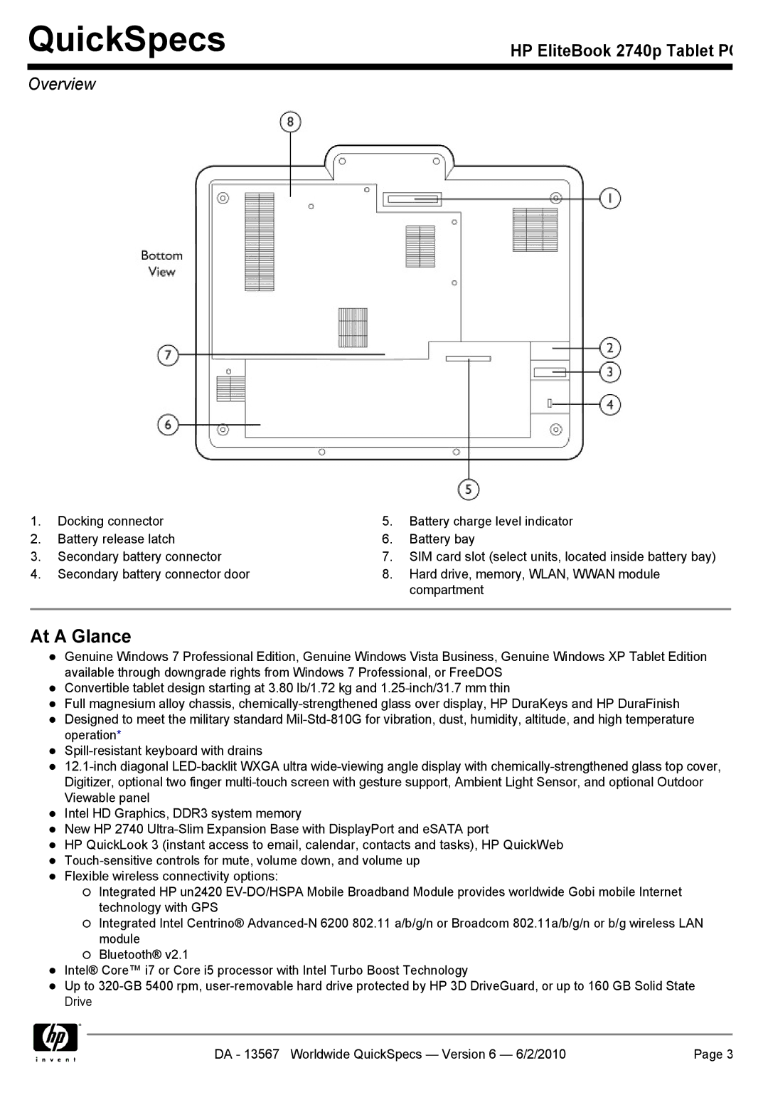 HP 2740P manual At a Glance 