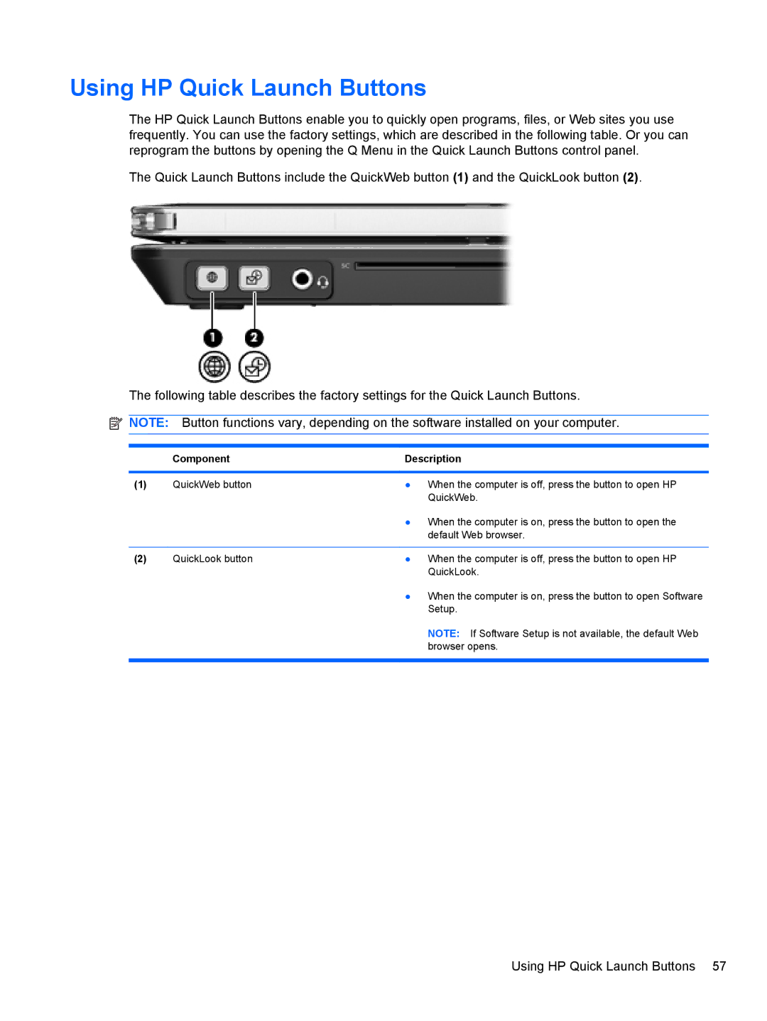 HP 2740P manual Using HP Quick Launch Buttons 