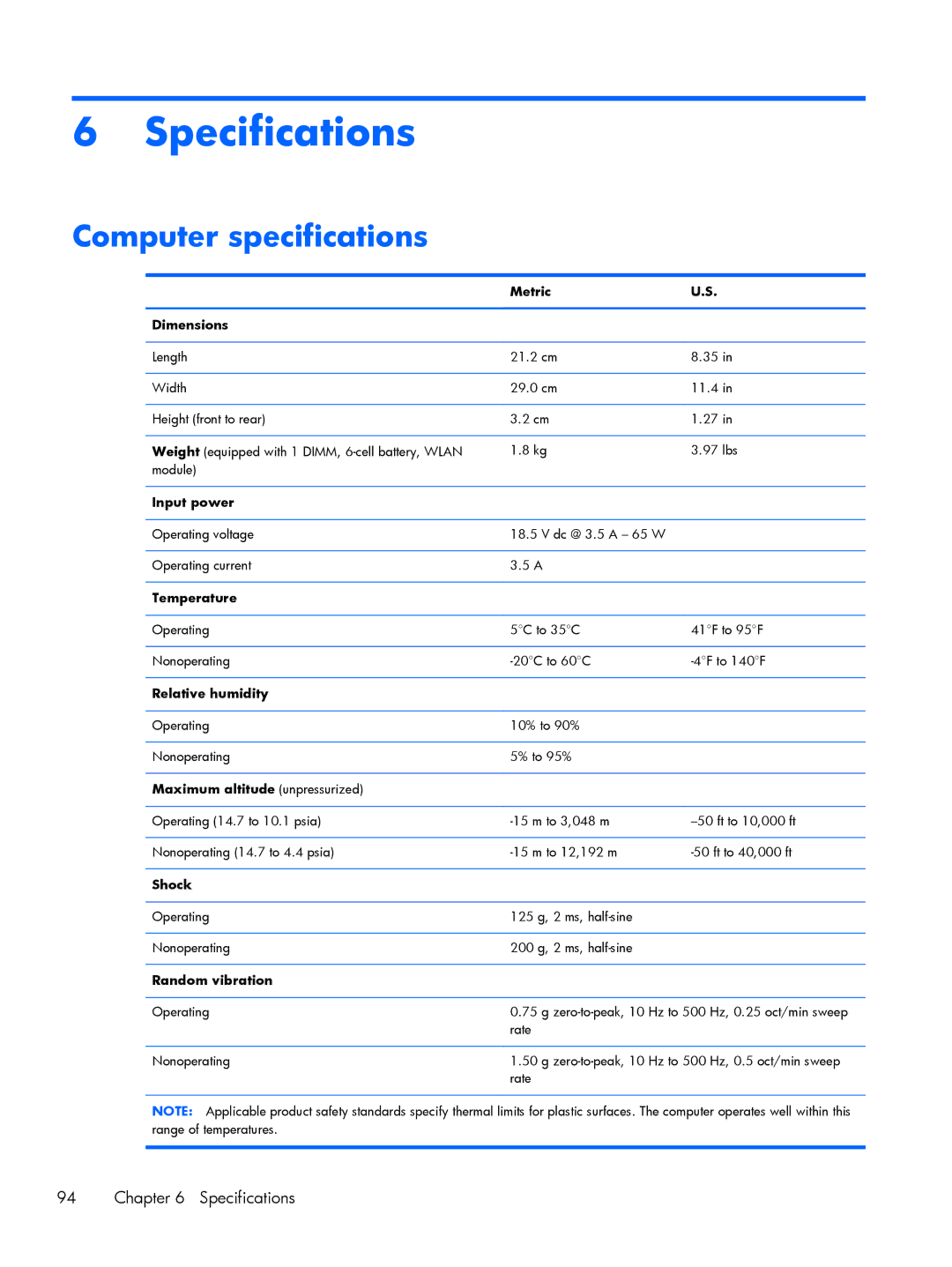 HP 2760p manual Specifications, Computer specifications 