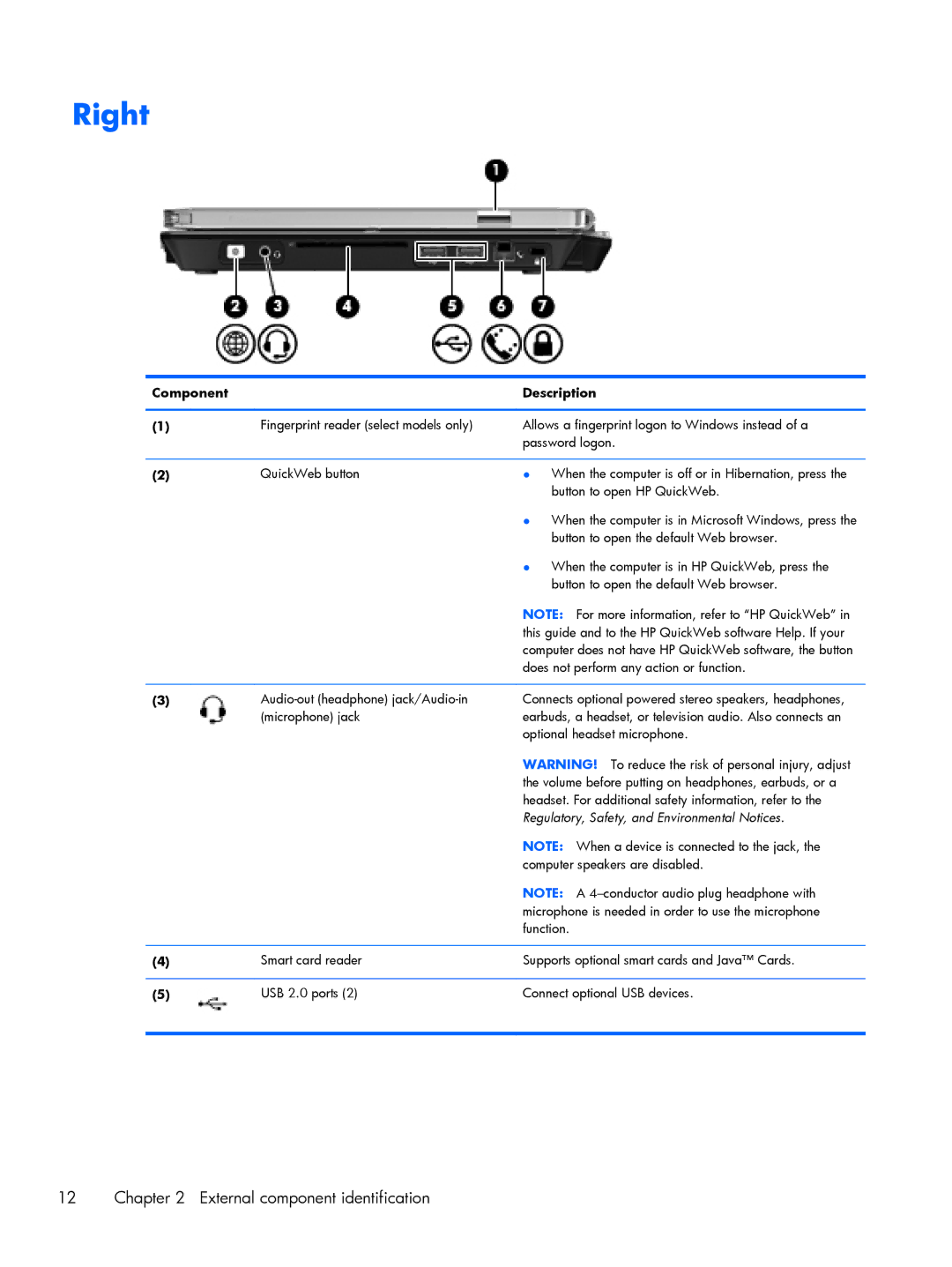 HP 2760p manual Right, Regulatory, Safety, and Environmental Notices 