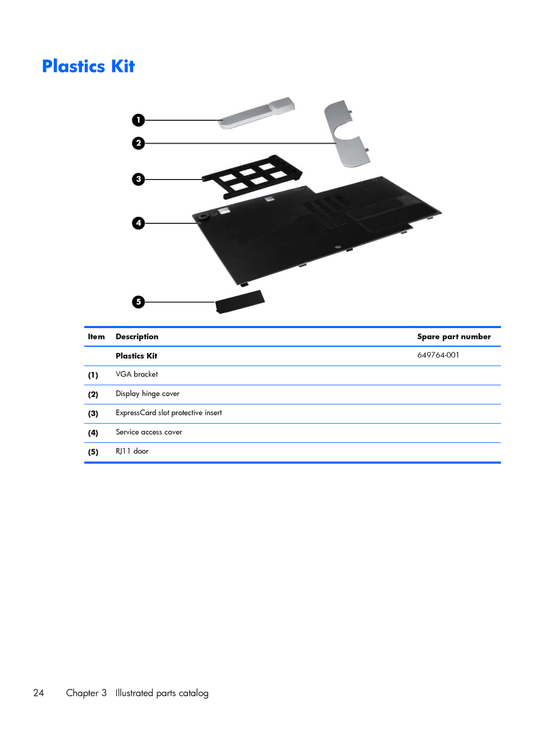 HP 2760p manual Plastics Kit 