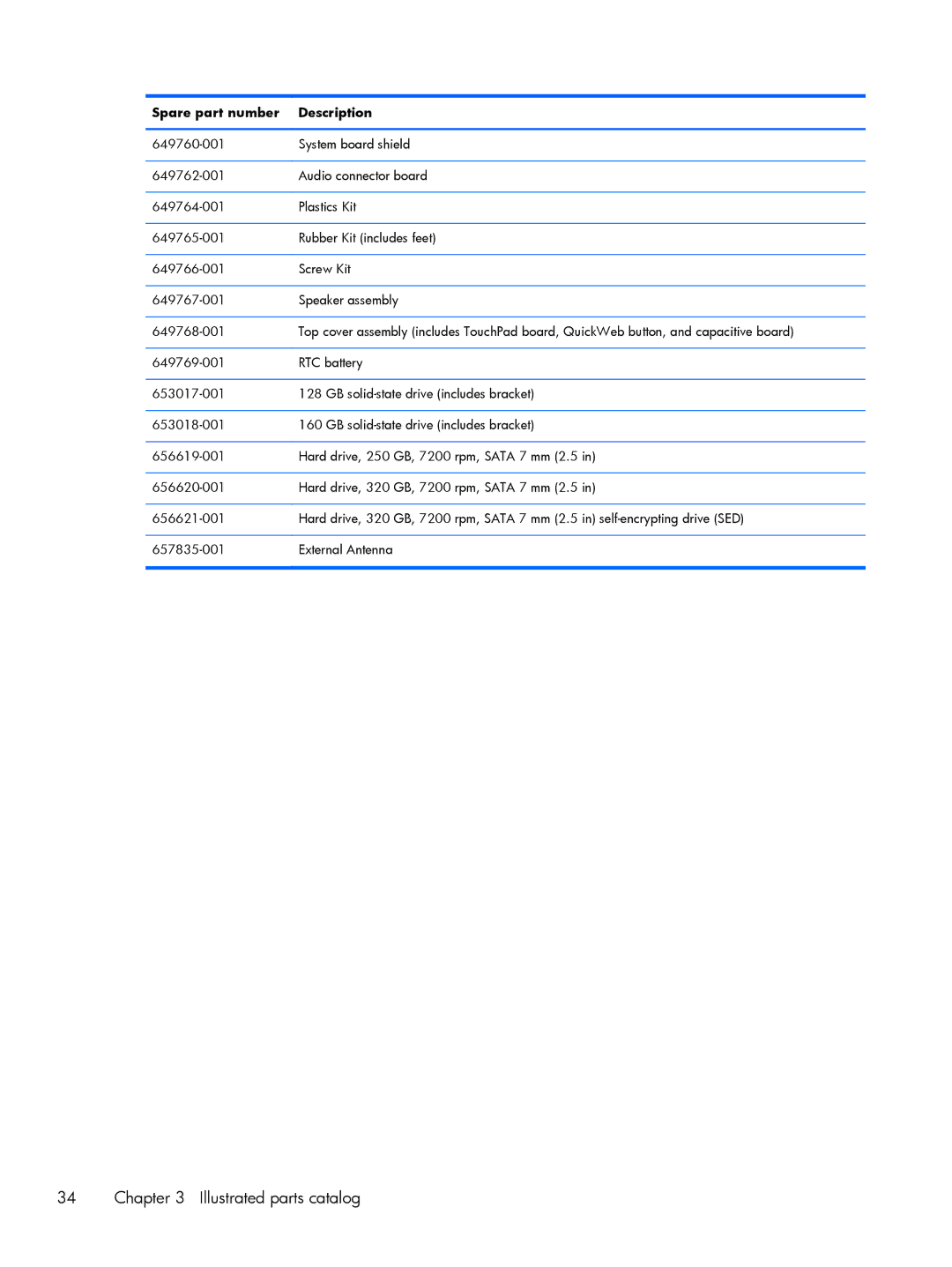 HP 2760p manual Illustrated parts catalog 