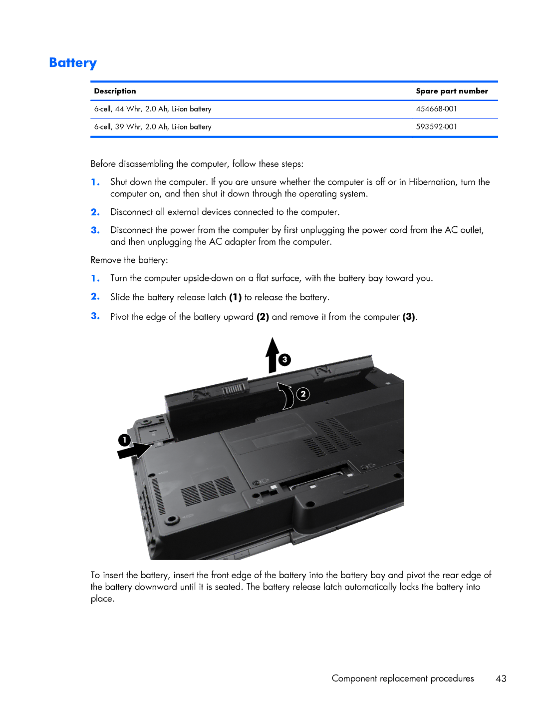 HP 2760p manual Battery, Description Spare part number 