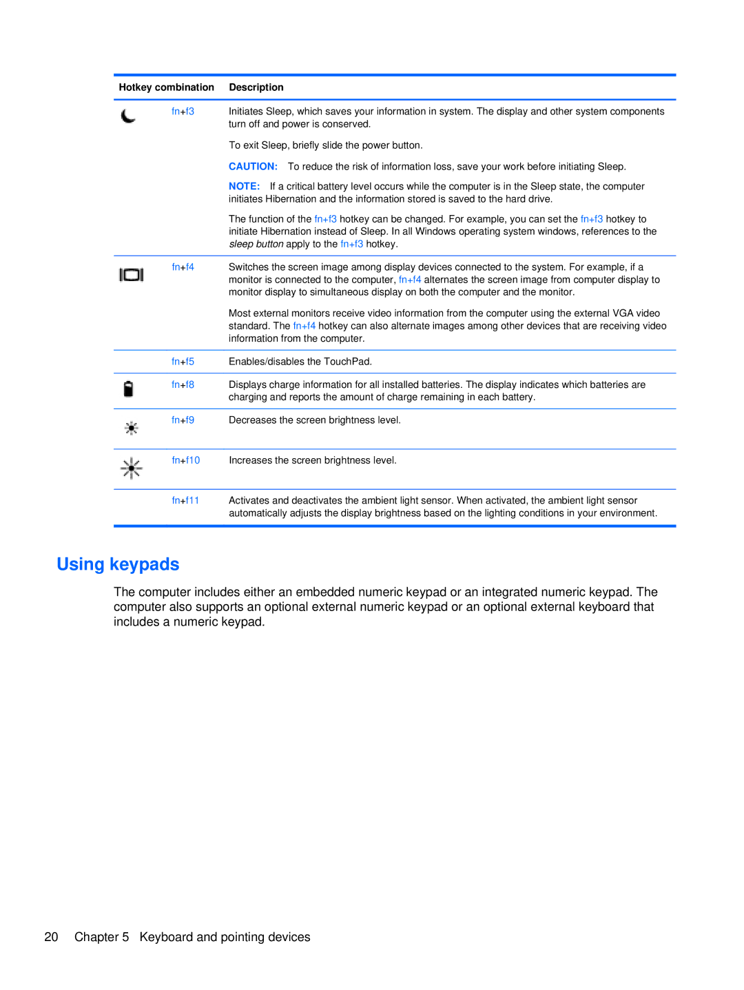 HP 2760p manual Using keypads, Fn +f3 