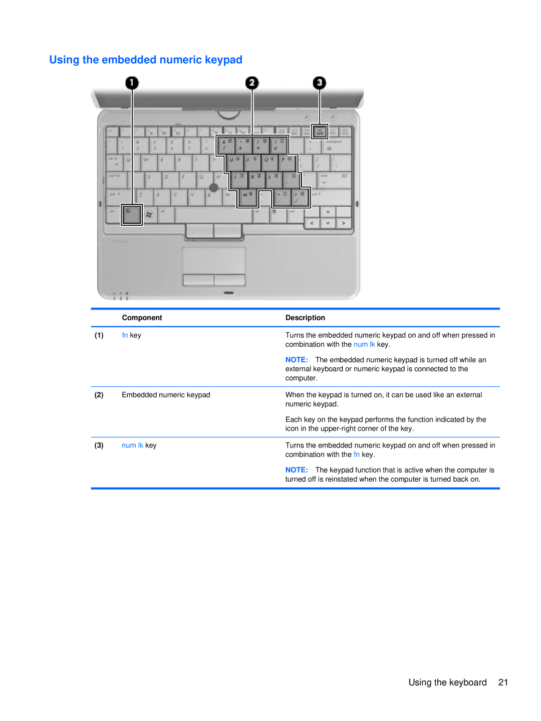 HP 2760p manual Using the embedded numeric keypad 