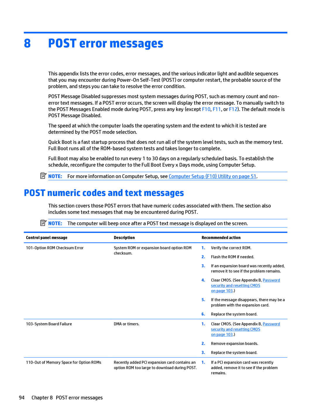 HP 280 G1 Post error messages, Post numeric codes and text messages, Control panel message Description Recommended action 