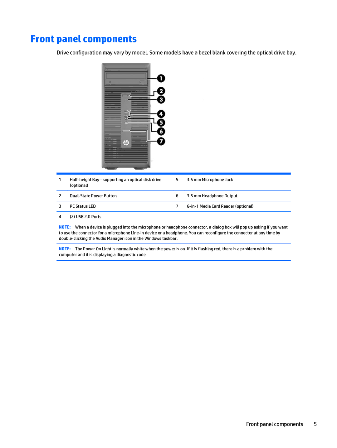 HP 280 G1 manual Front panel components, Mm Microphone Jack 