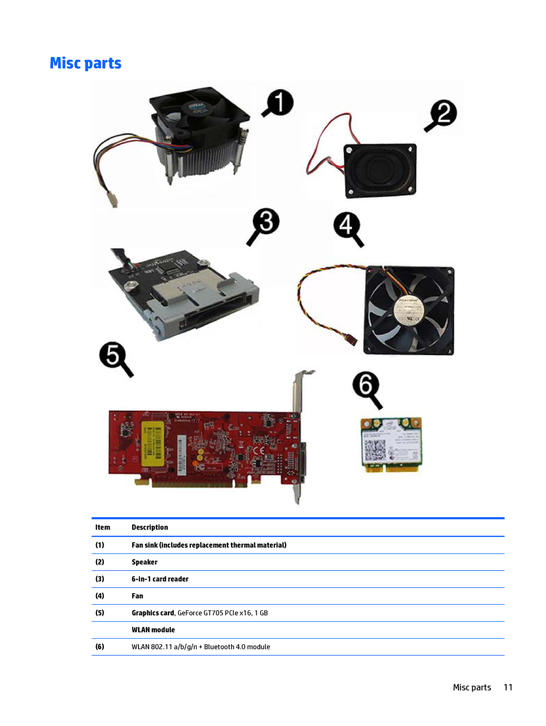 HP 280 G1 Misc parts, Graphics card, GeForce GT705 PCIe x16, 1 GB, Wlan module, Wlan 802.11 a/b/g/n + Bluetooth 4.0 module 