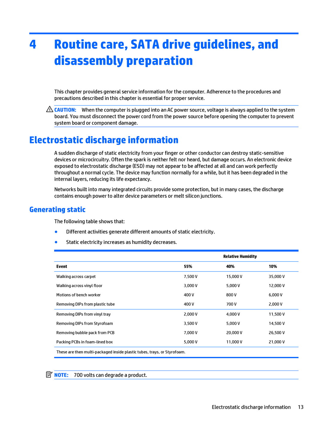 HP 280 G1 manual Electrostatic discharge information, Generating static, Relative Humidity Event 55% 40% 10% 