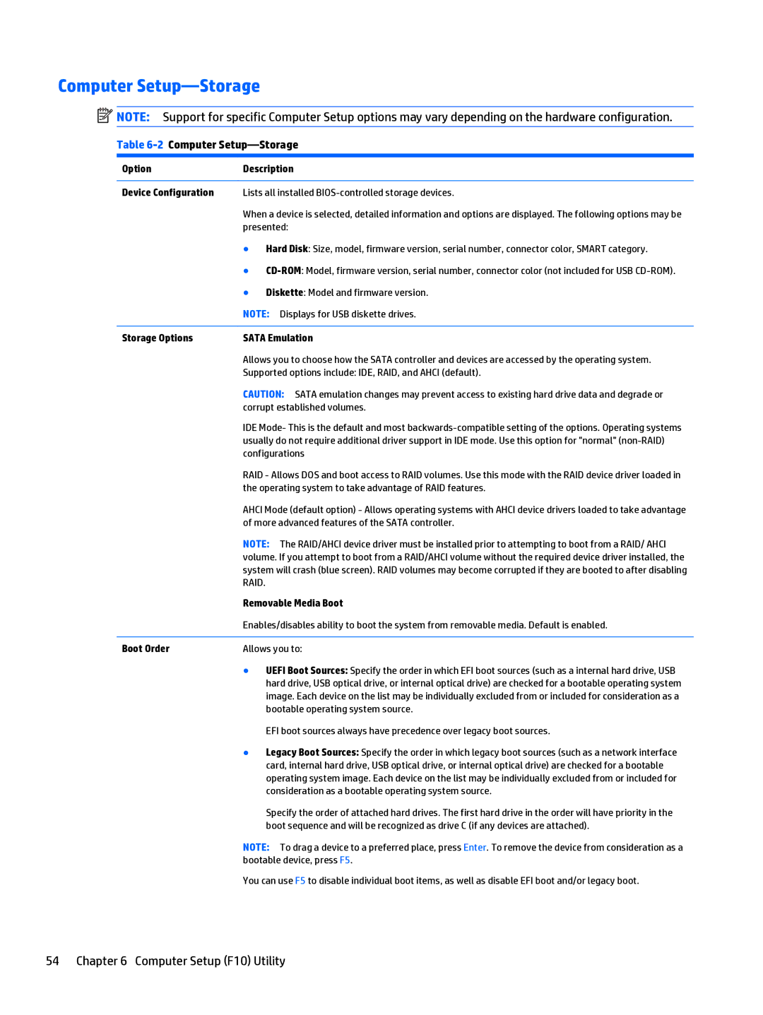 HP 280 G1 manual Computer Setup-Storage, Computer Setup F10 Utility 