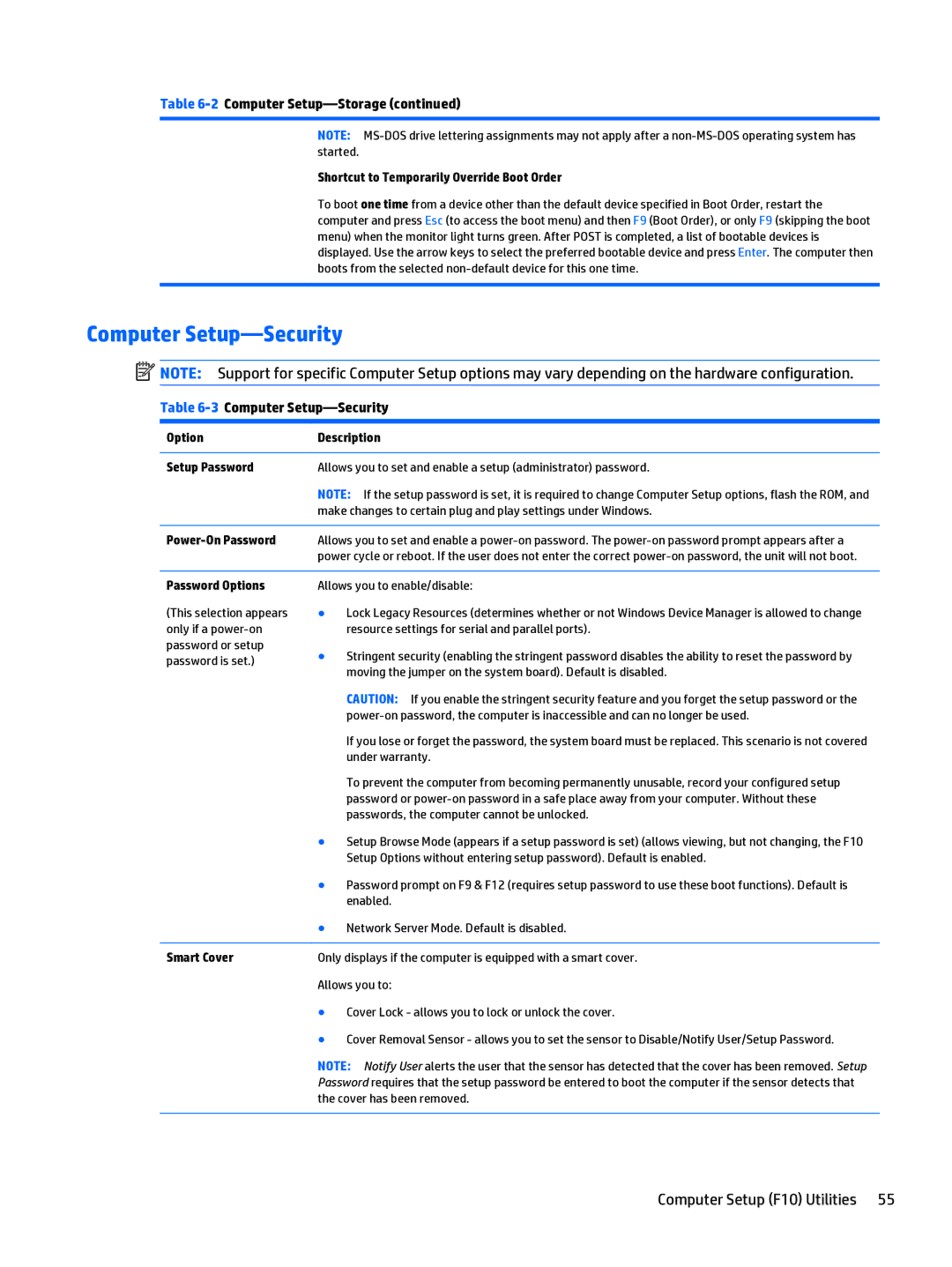 HP 280 G1 manual Computer Setup-Security 