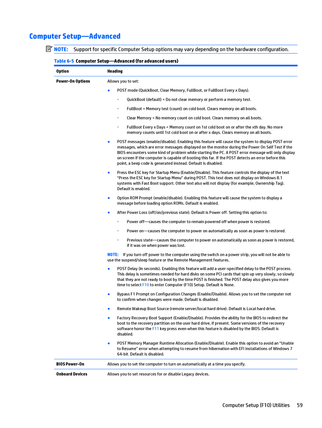 HP 280 G1 manual Computer Setup-Advanced, Power-On Options, Bios Power-On, Onboard Devices 