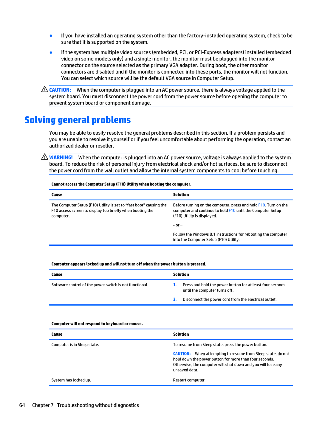 HP 280 G1 manual Solving general problems, Computer will not respond to keyboard or mouse Cause 