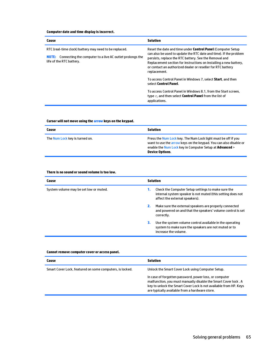 HP 280 G1 manual Solving general problems 