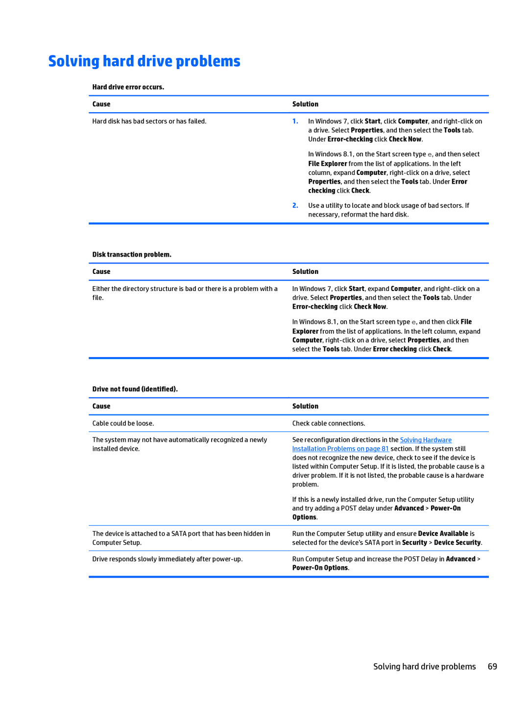 HP 280 G1 manual Solving hard drive problems 