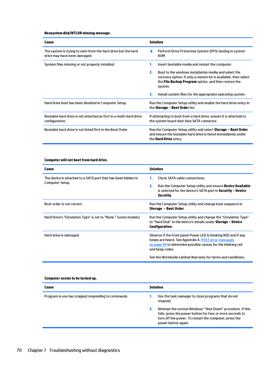 HP 280 G1 manual Nonsystem disk/NTLDR missing message Cause Solution, Storage Boot Order list, Hard Drive entry, Security 
