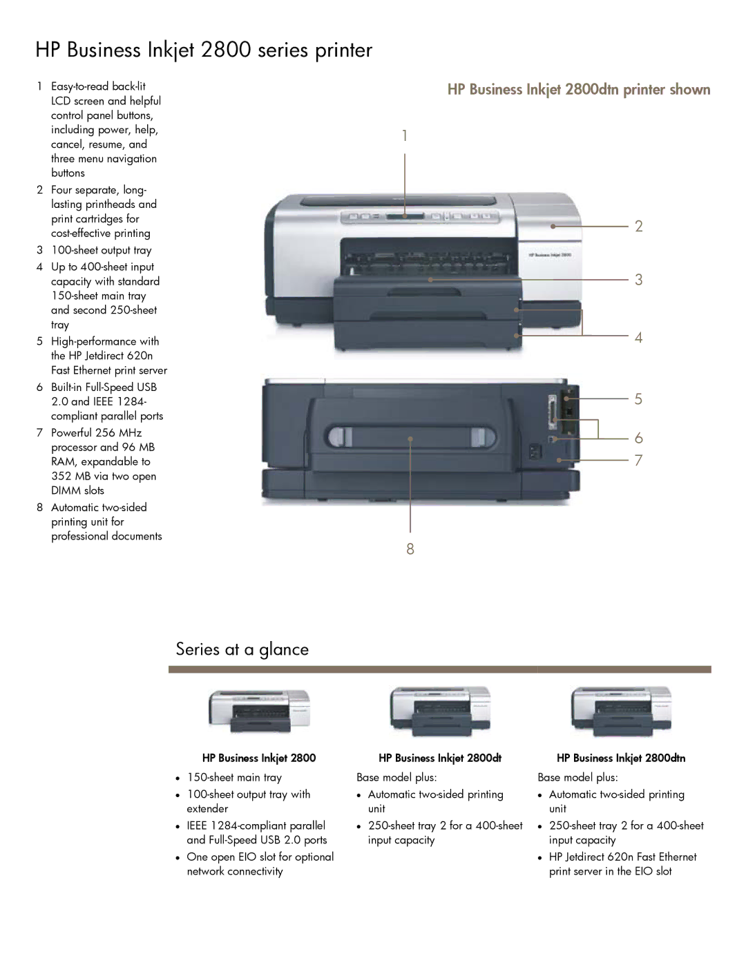 HP manual HP Business Inkjet 2800 series printer, Series at a glance 