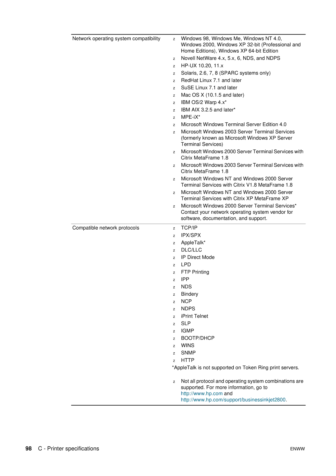 HP 2800 manual Tcp/Ip 