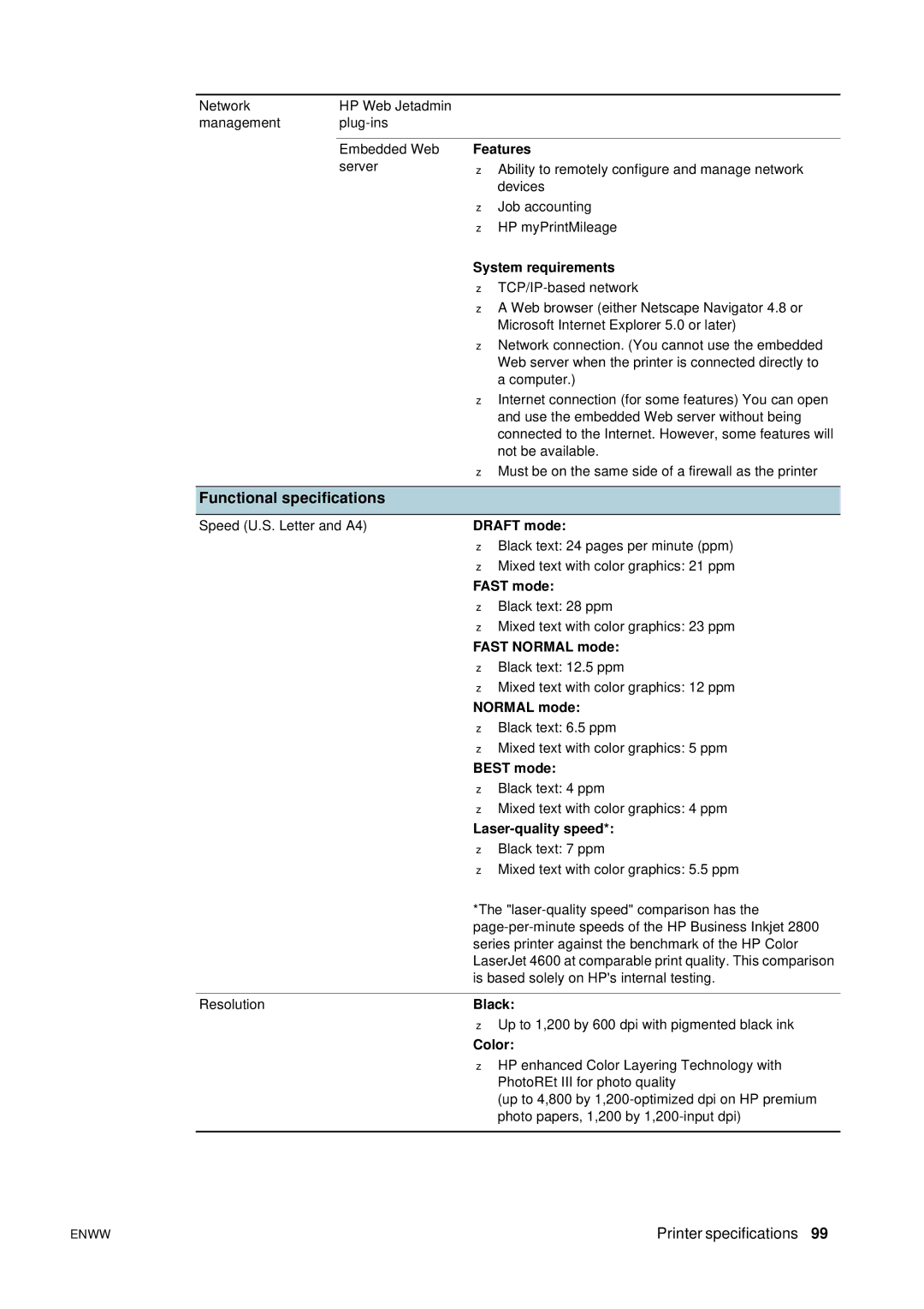 HP 2800 manual Functional specifications, Features 