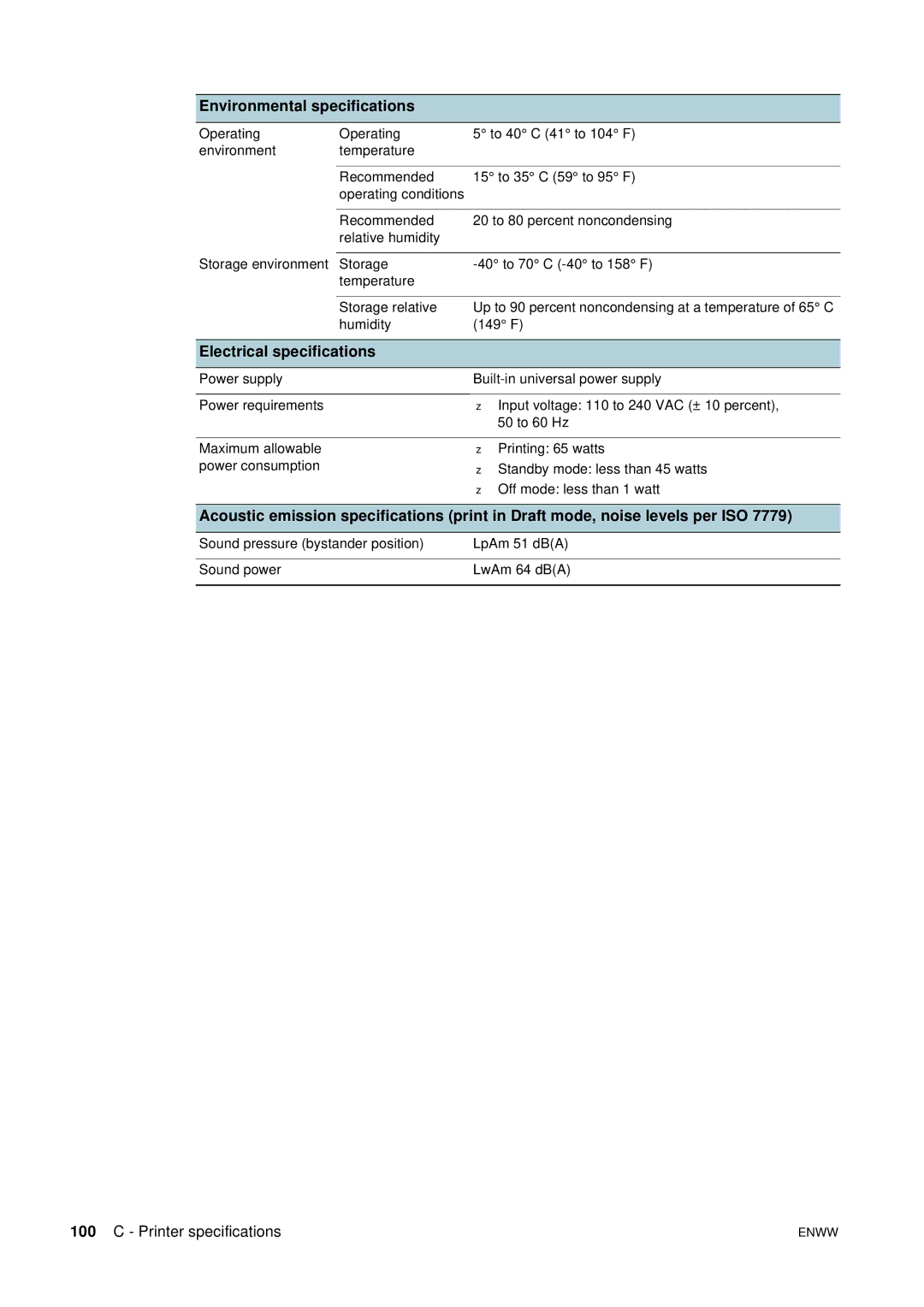 HP 2800 manual Environmental specifications, Electrical specifications 