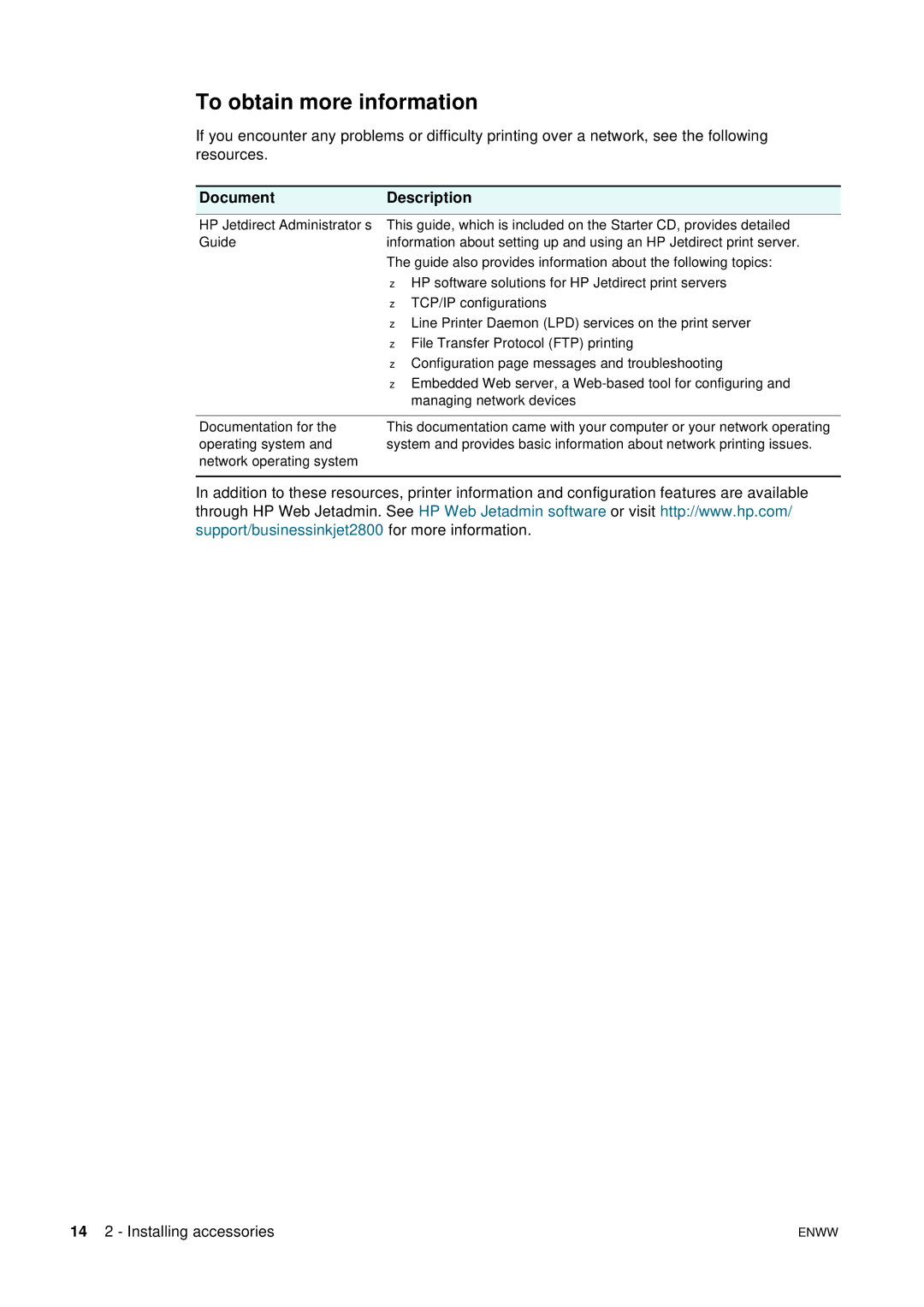 HP 2800 manual To obtain more information, Document Description 