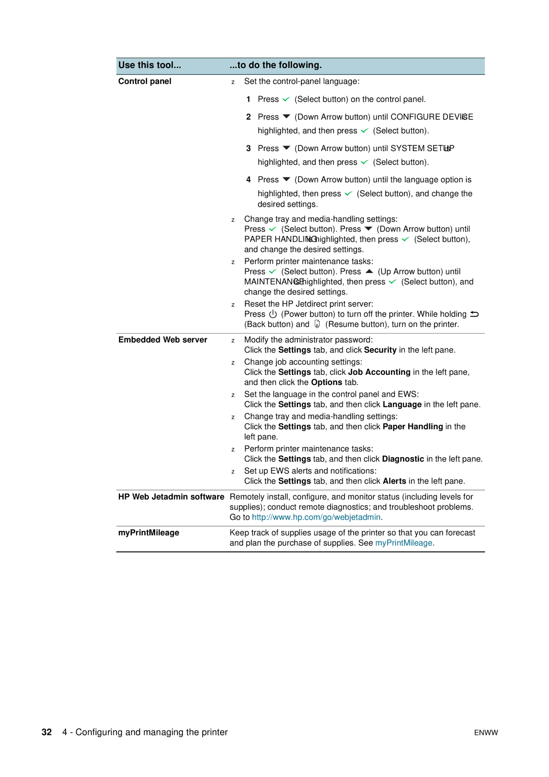 HP 2800 manual Use this tool To do the following 