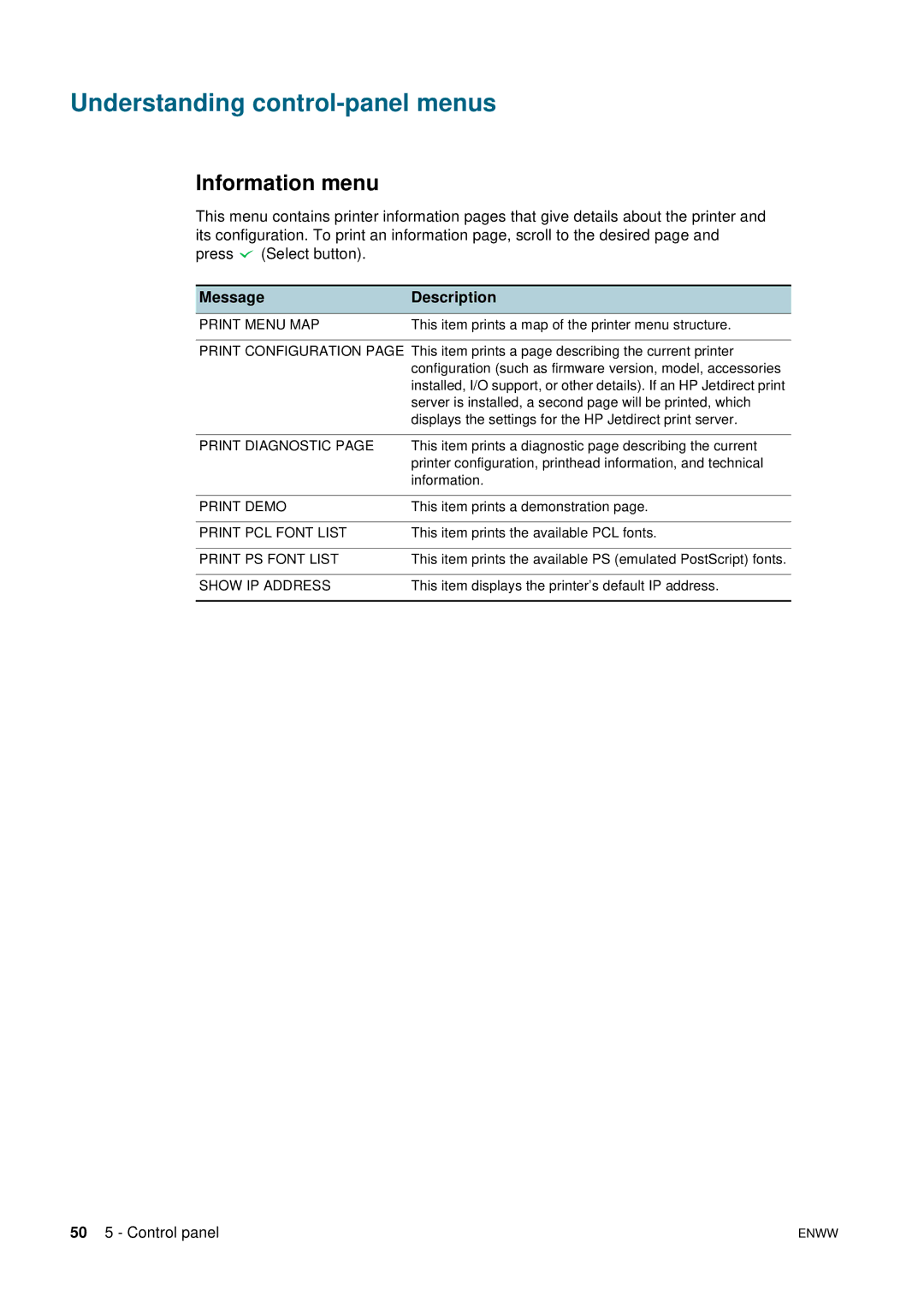 HP 2800 manual Understanding control-panel menus, Information menu 