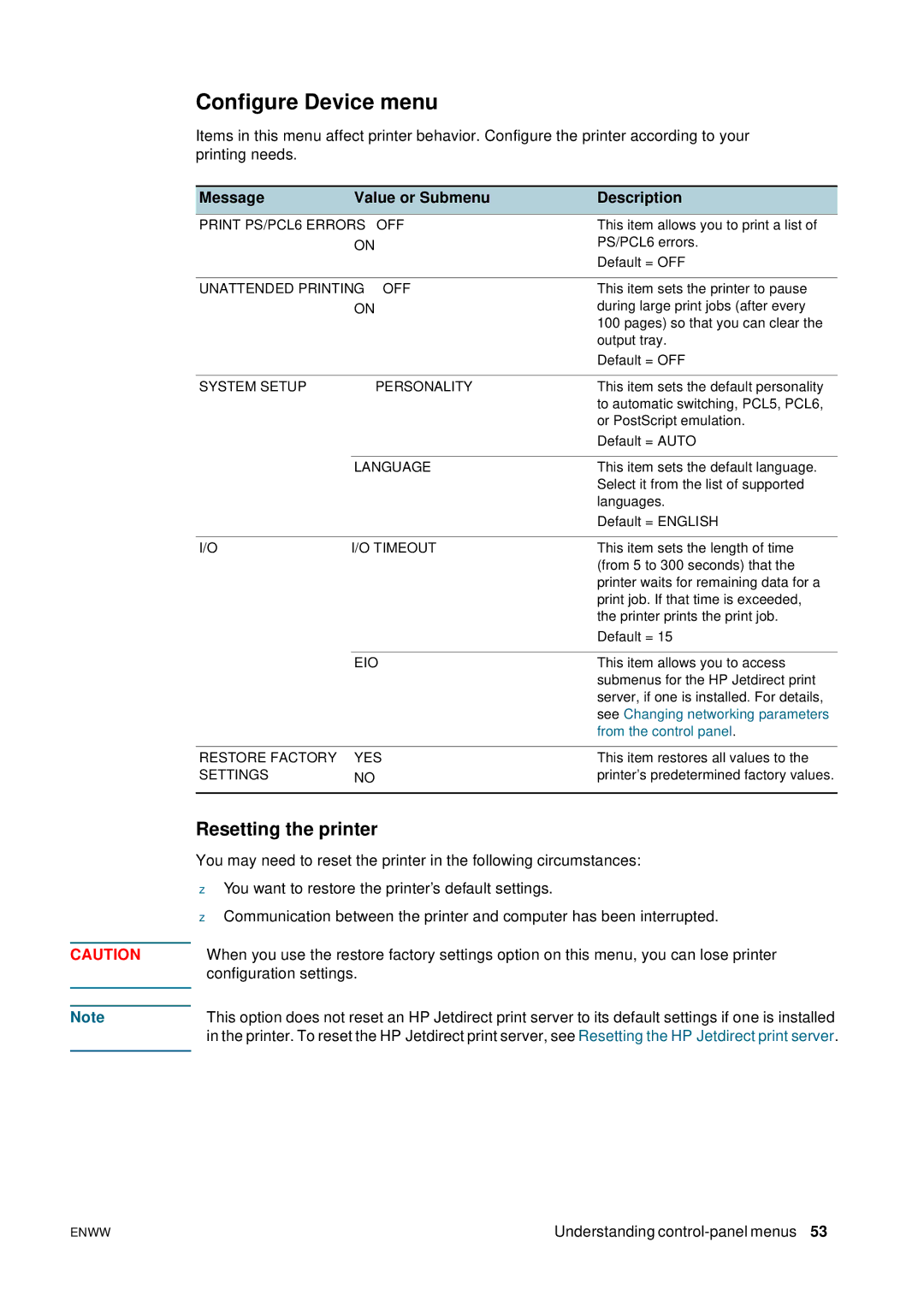 HP 2800 manual Configure Device menu, Resetting the printer 