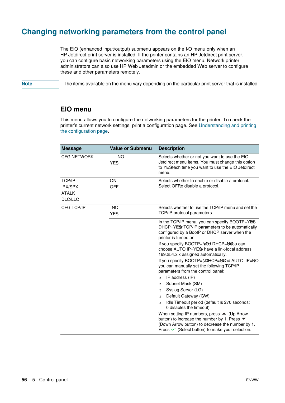 HP 2800 manual Changing networking parameters from the control panel, EIO menu 