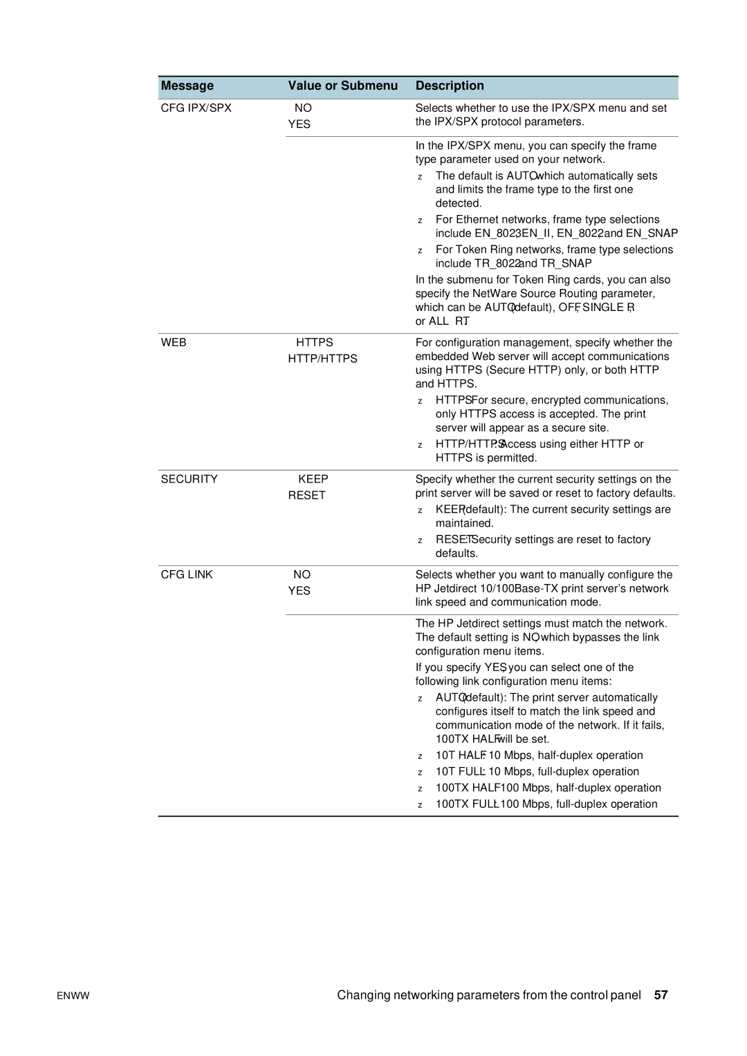 HP 2800 manual Changing networking parameters from the control panel 