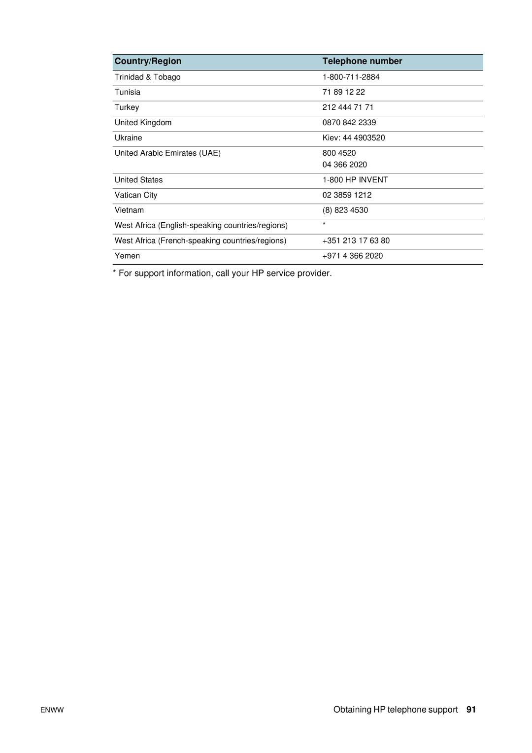 HP 2800 manual For support information, call your HP service provider 