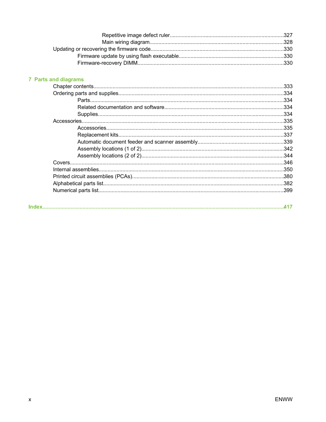 HP 2840, 2830, 2820 manual Parts and diagrams, 417 